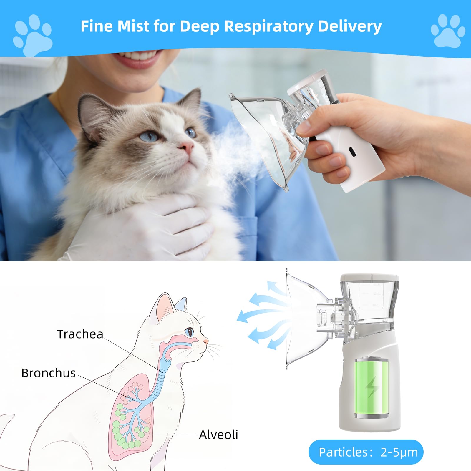 YFL nebulizer operates quietly to minimize pet stress during treatments.