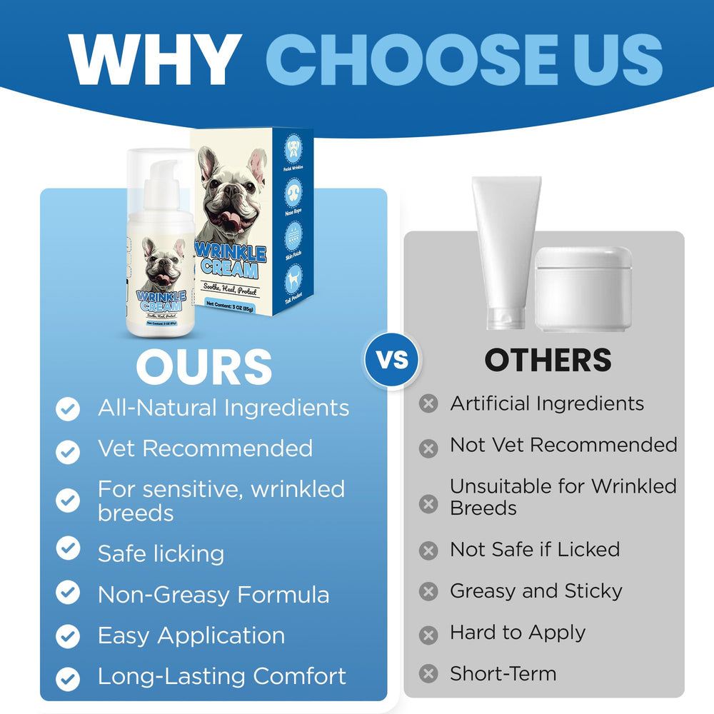 Yibesi dog wrinkle cream vacuum pump provides controlled dispensing.