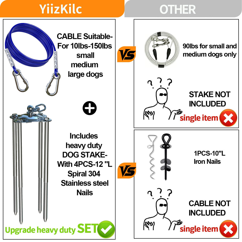 YiizKilc heavy-duty stake supports dogs up to 150 lbs safely