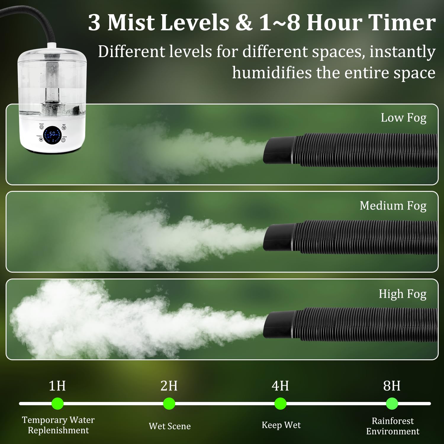 YINDUZ humidifier 4L tank capacity for long, consistent misting sessions