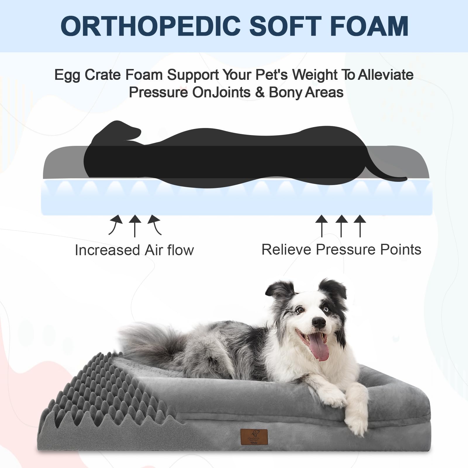 Yiruka XL orthopedic dog bed memory bolster close-up showing contour support