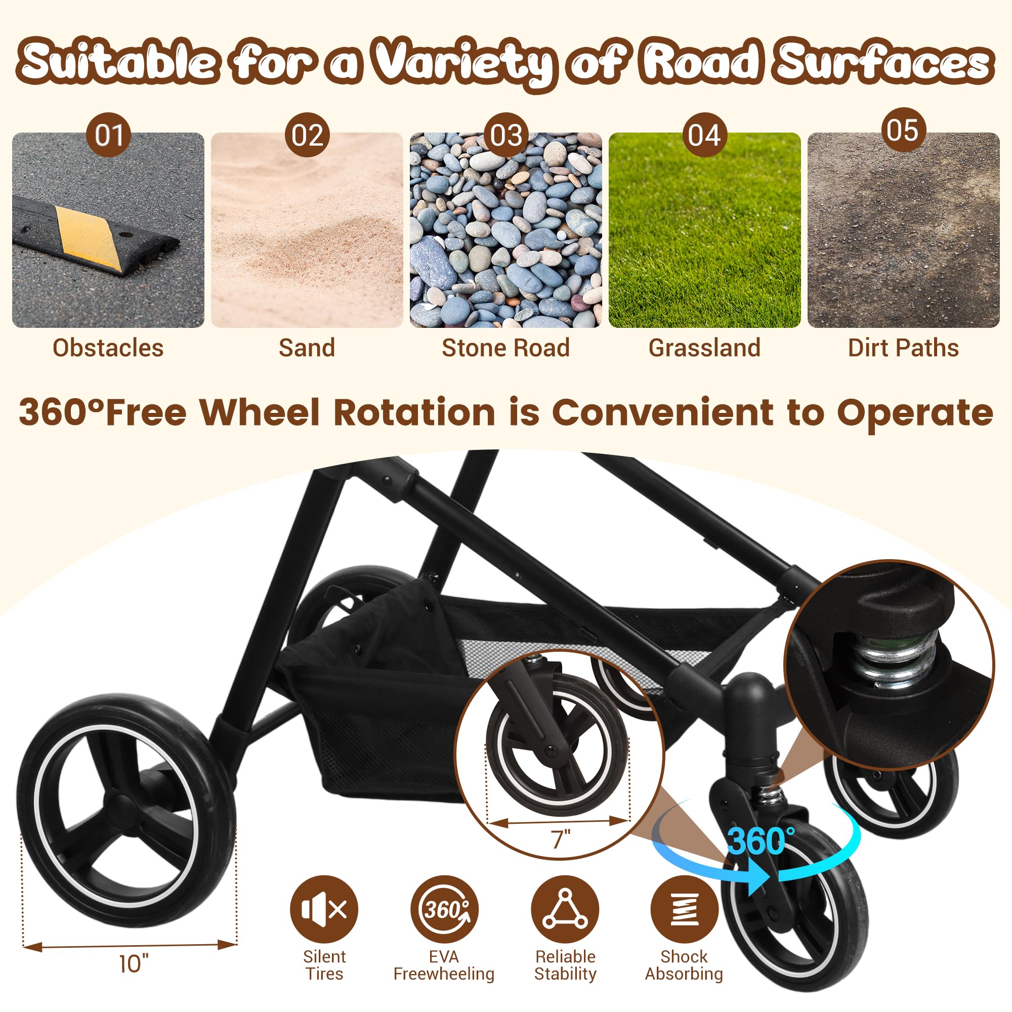 YIYUNBEBE 180° canopy opens from both sides for easy access