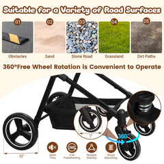 YIYUNBEBE 180° canopy opens from both sides for easy access