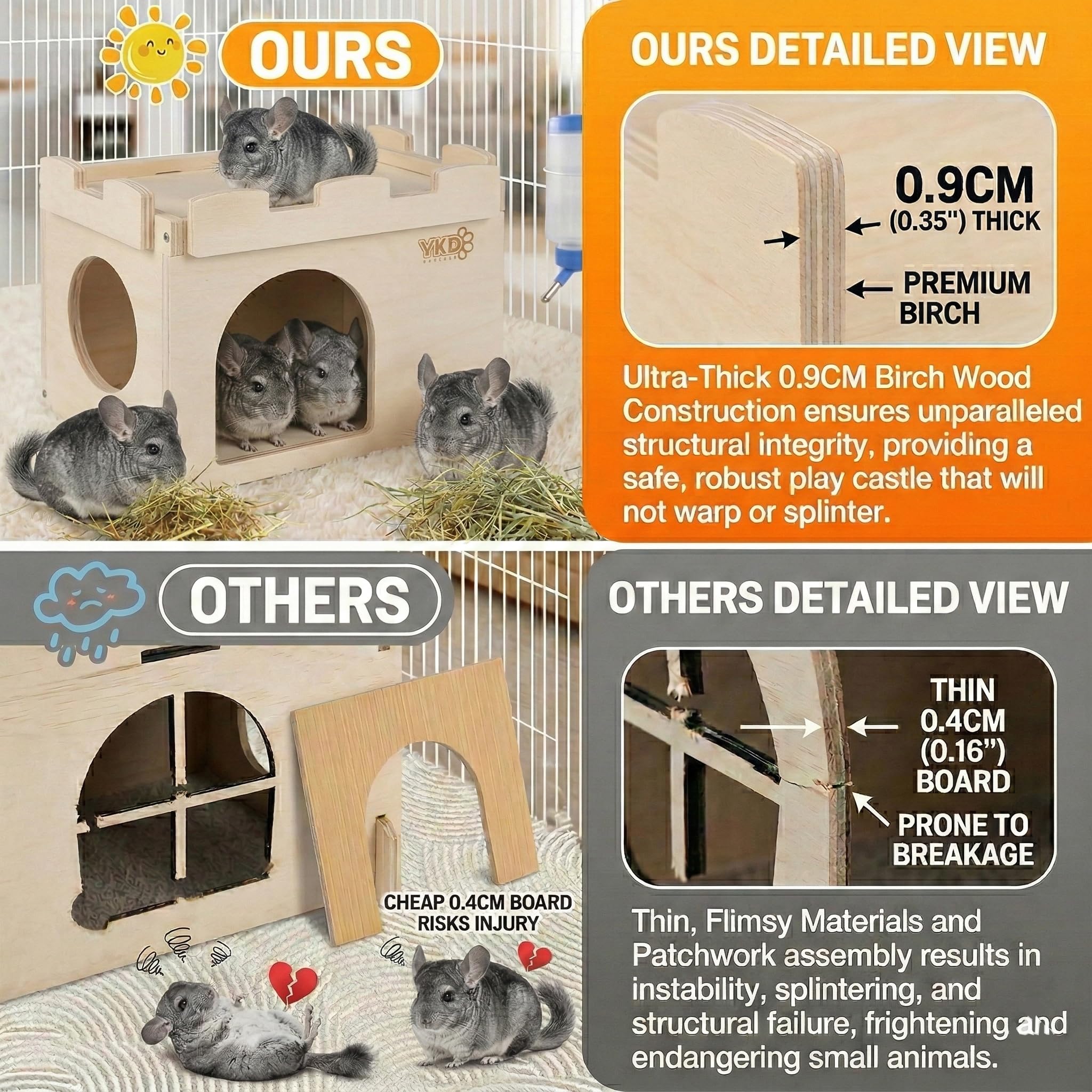 YKD Castle Chinchilla House ventilation holes promoting airflow