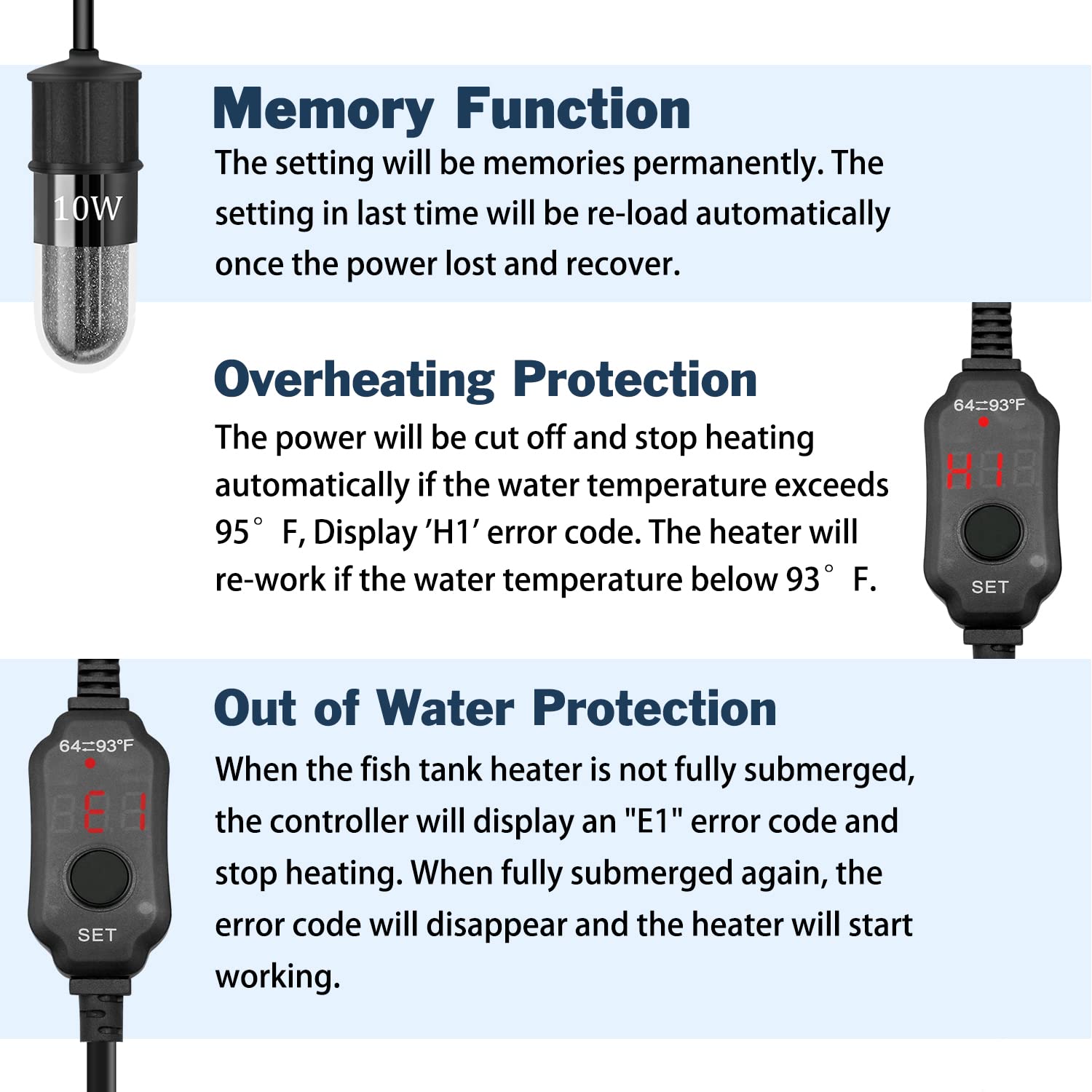 Overheat protection stops heating when water gets too warm.