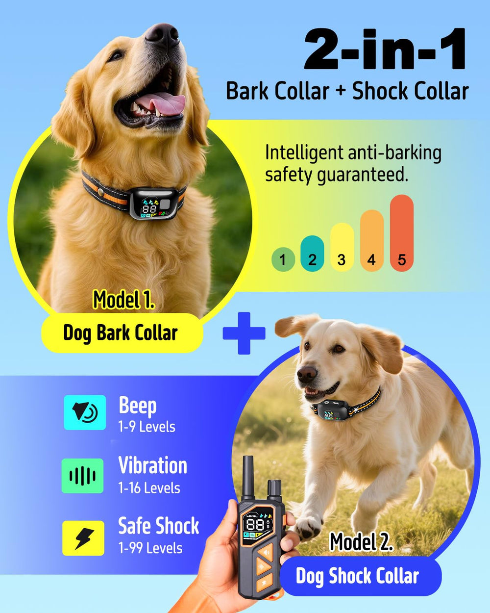 YOGAL bark control mode highlights automatic barking suppression.