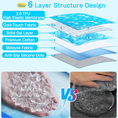 Yoheueoa cooling mat anti-slip backing on floor.