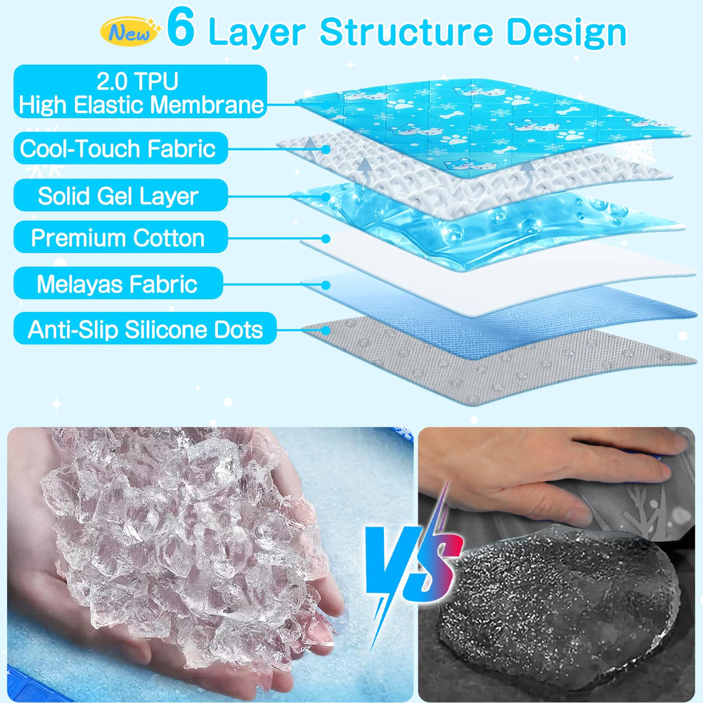 Yoheueoa dog cooling mat solid gel technology, evenly cooled surface for pets.