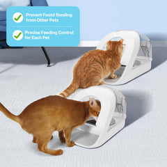 YOIHABV front cover-diet-control-panel helps route meals to the right pet