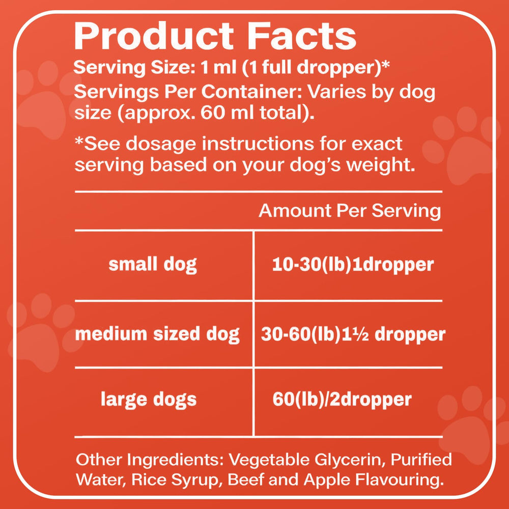 YOMXEN nanoliposomal drops pour shows fast absorption for your dog