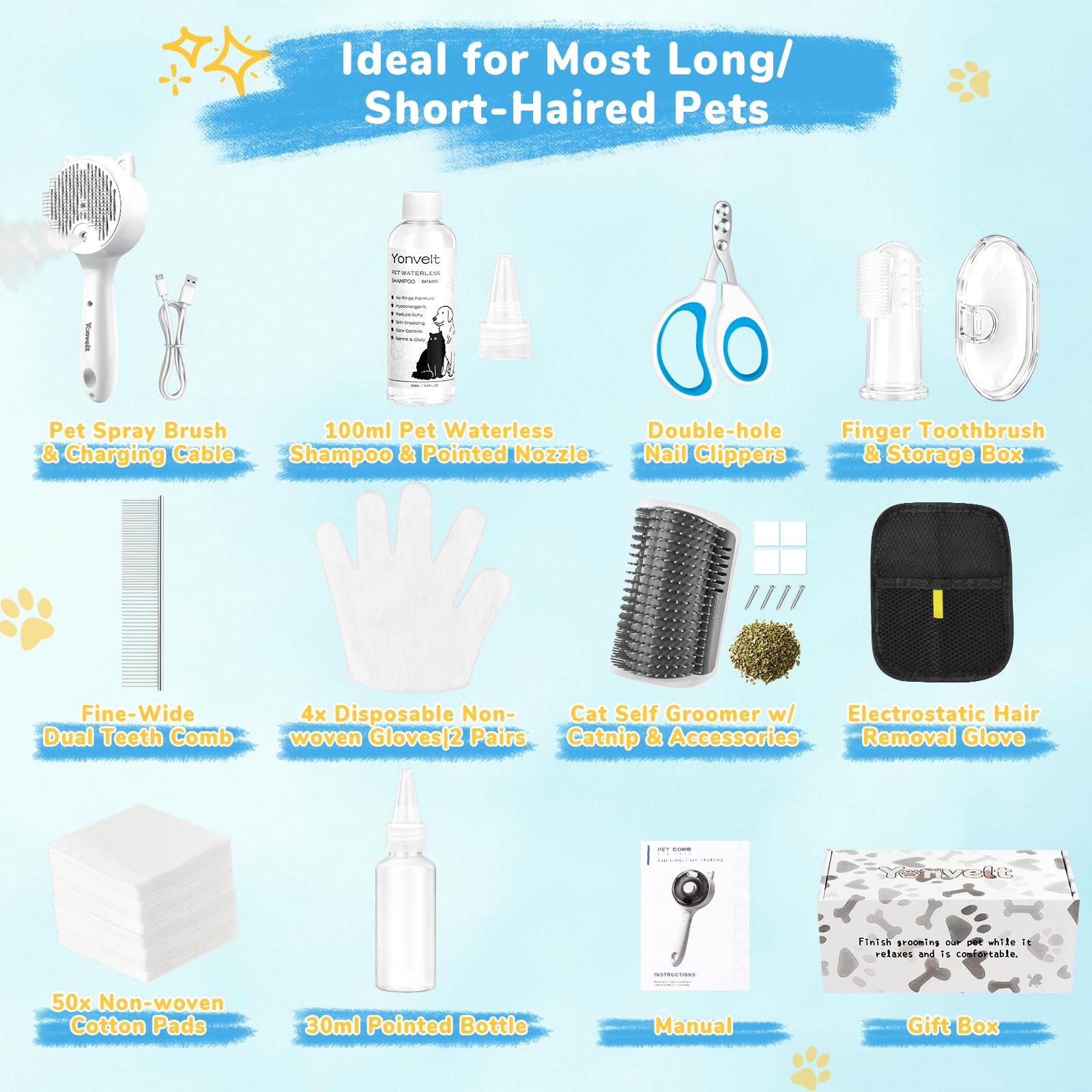 Yonvelt complete grooming kit image highlights time-saving pet care.