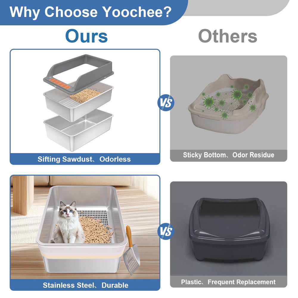 Yoochee XL sifting litter box bottom pan keeps waste separated for quick cleanup.