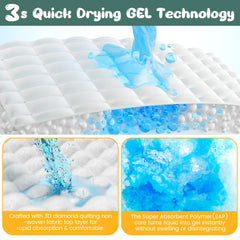YOPETKI 3D diamond quilting top layer accelerates drying