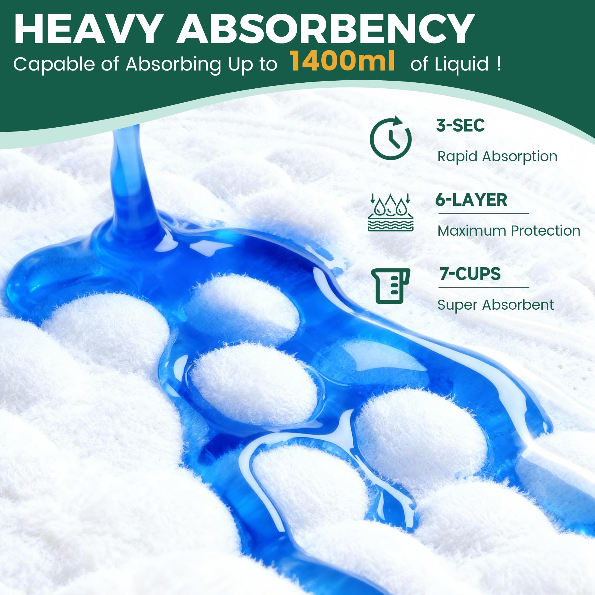 YOPETKI quick-dry, leak-proof surface keeps rooms dry after use.