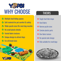 YOPSI Snuffle Mat for large dogs — non-slip base keeps mat steady during play