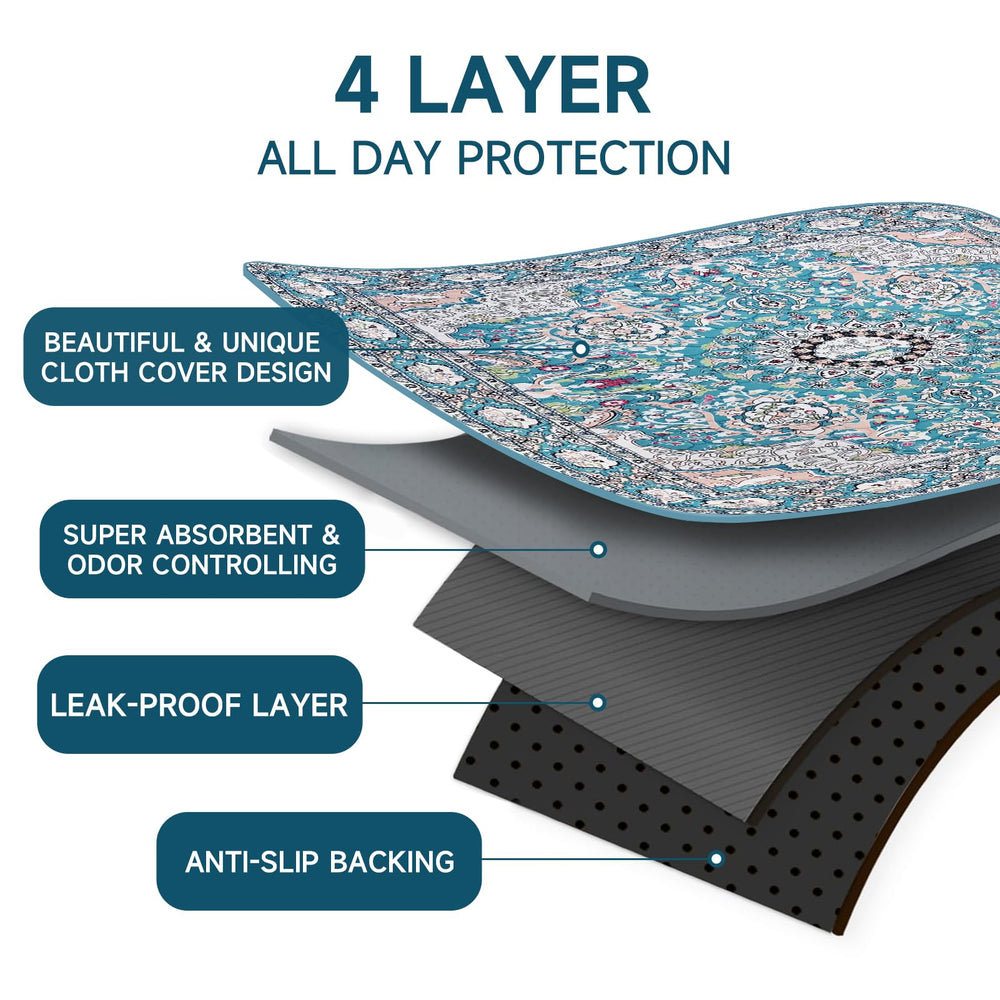 YOSEPATI four-layer pad with TPU inner layer for comfort and spill containment.