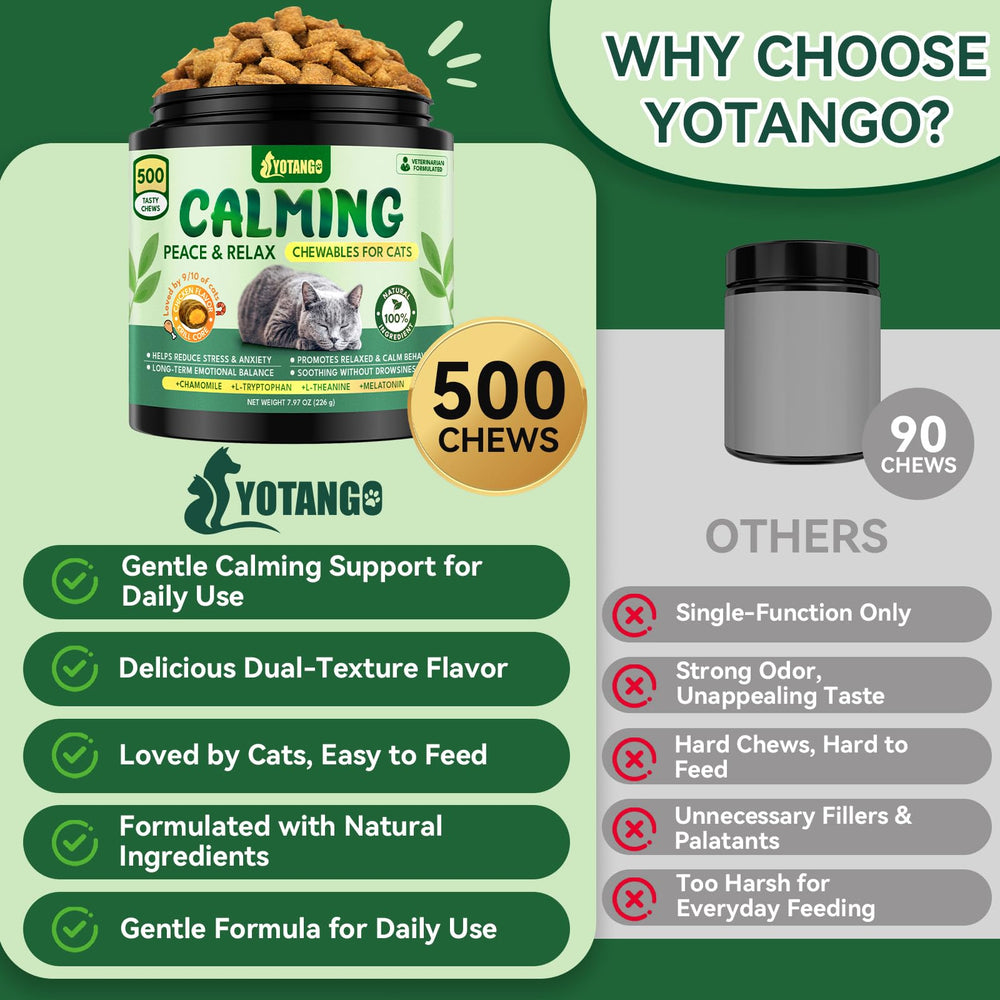 YOTANGO cat calming treats packaging on shelf signaling trusted calming support