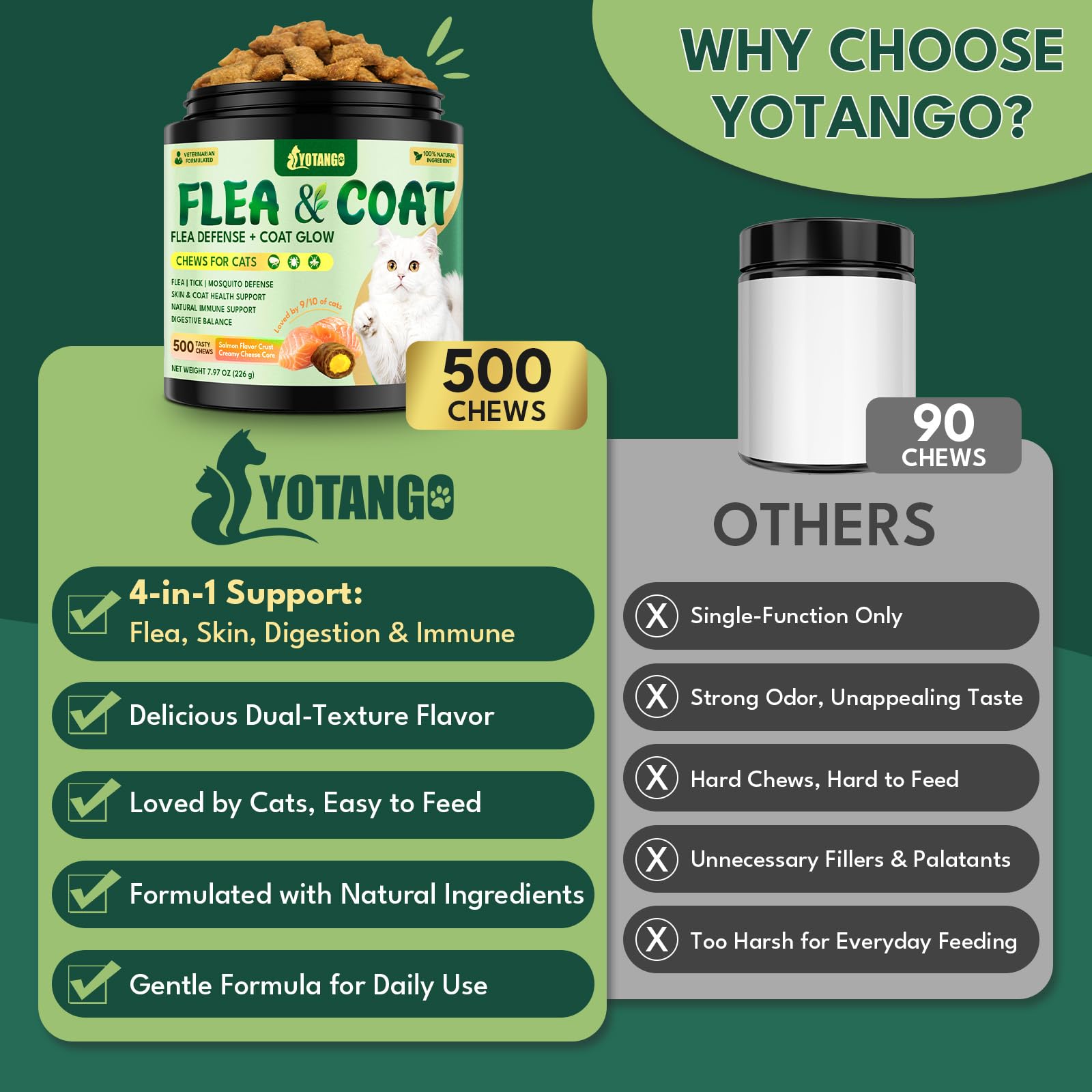YOTANGO natural ingredients list reinforces daily wellness routine.