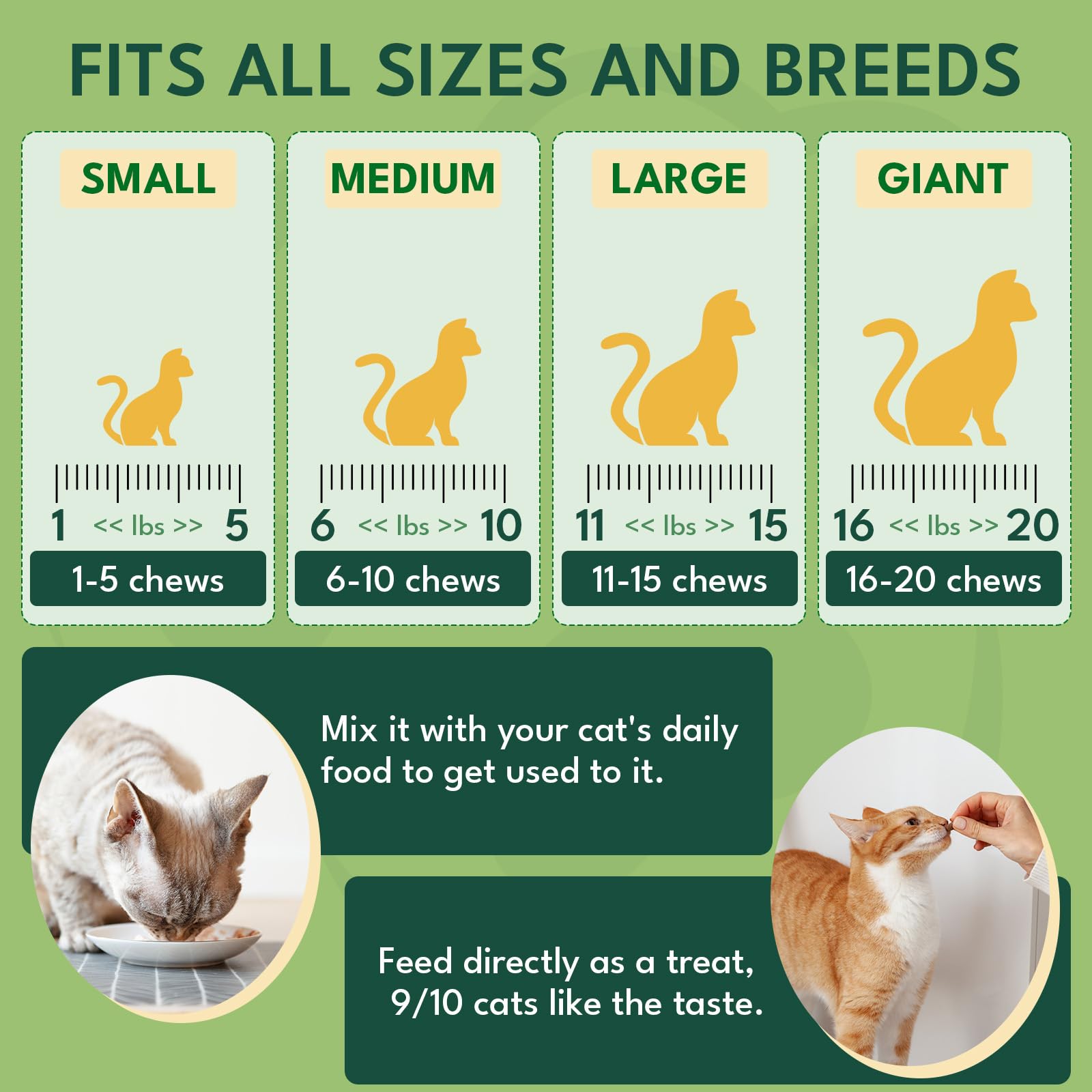 YOTANGO cat flea chews are suitable for kittens and adult cats.