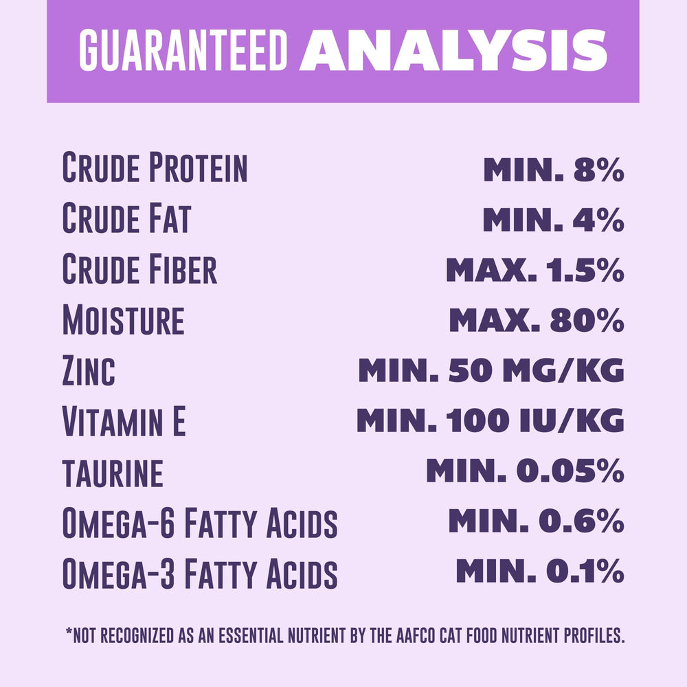 Your Pet's Kitchen grain-free ingredients image showcases natural, digestible cat food options.