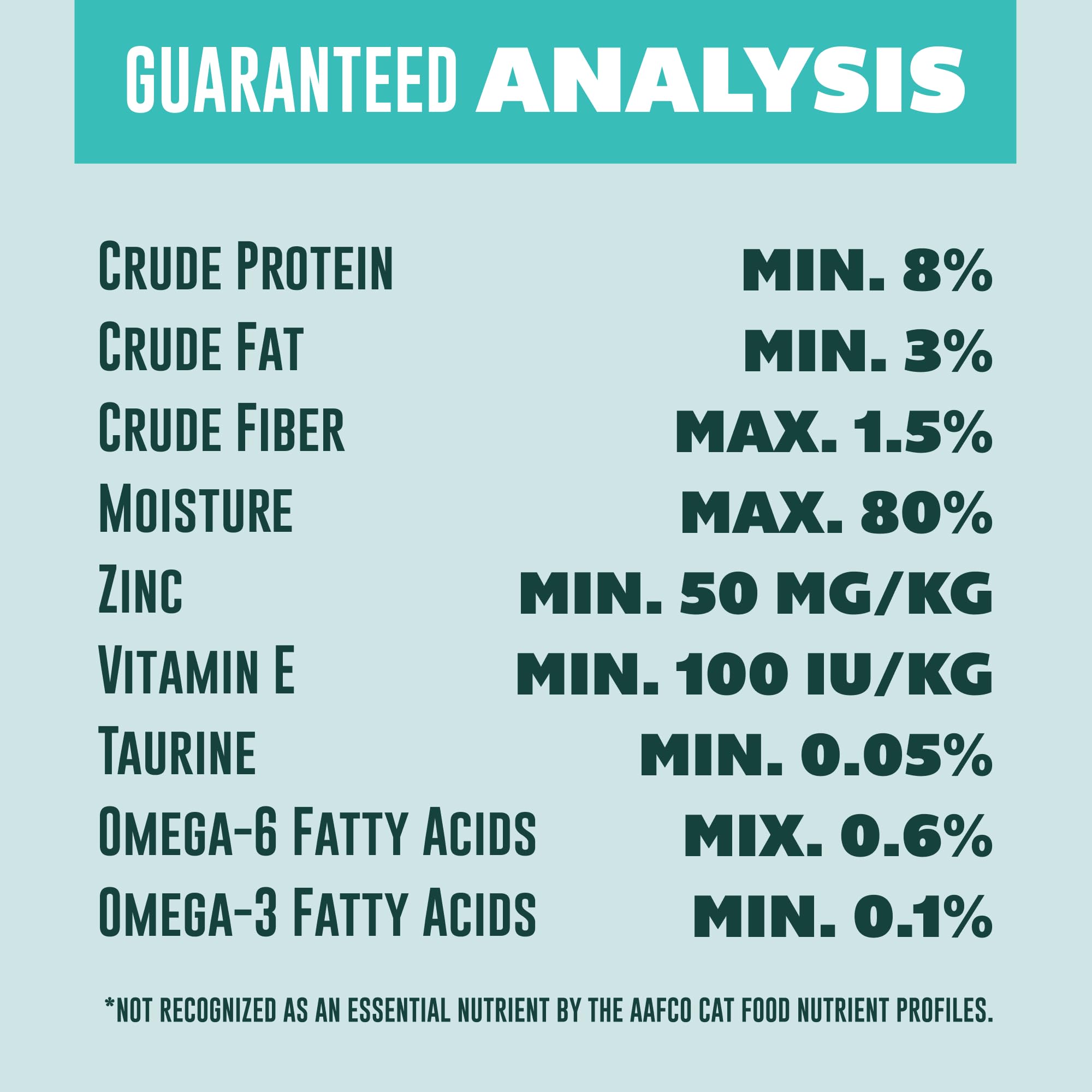 Your Pet's Kitchen made in USA label denotes quality and traceability