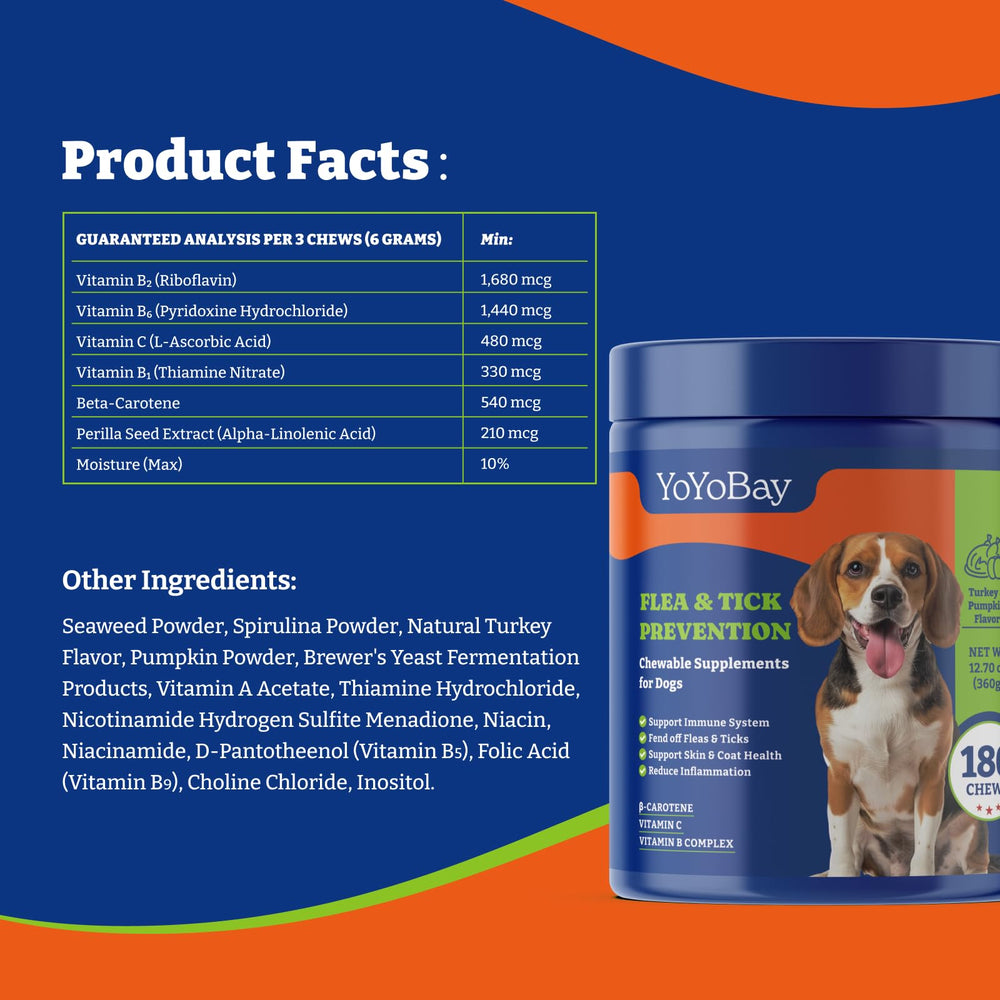 YoYoBay front label and package highlight natural defense and coat health