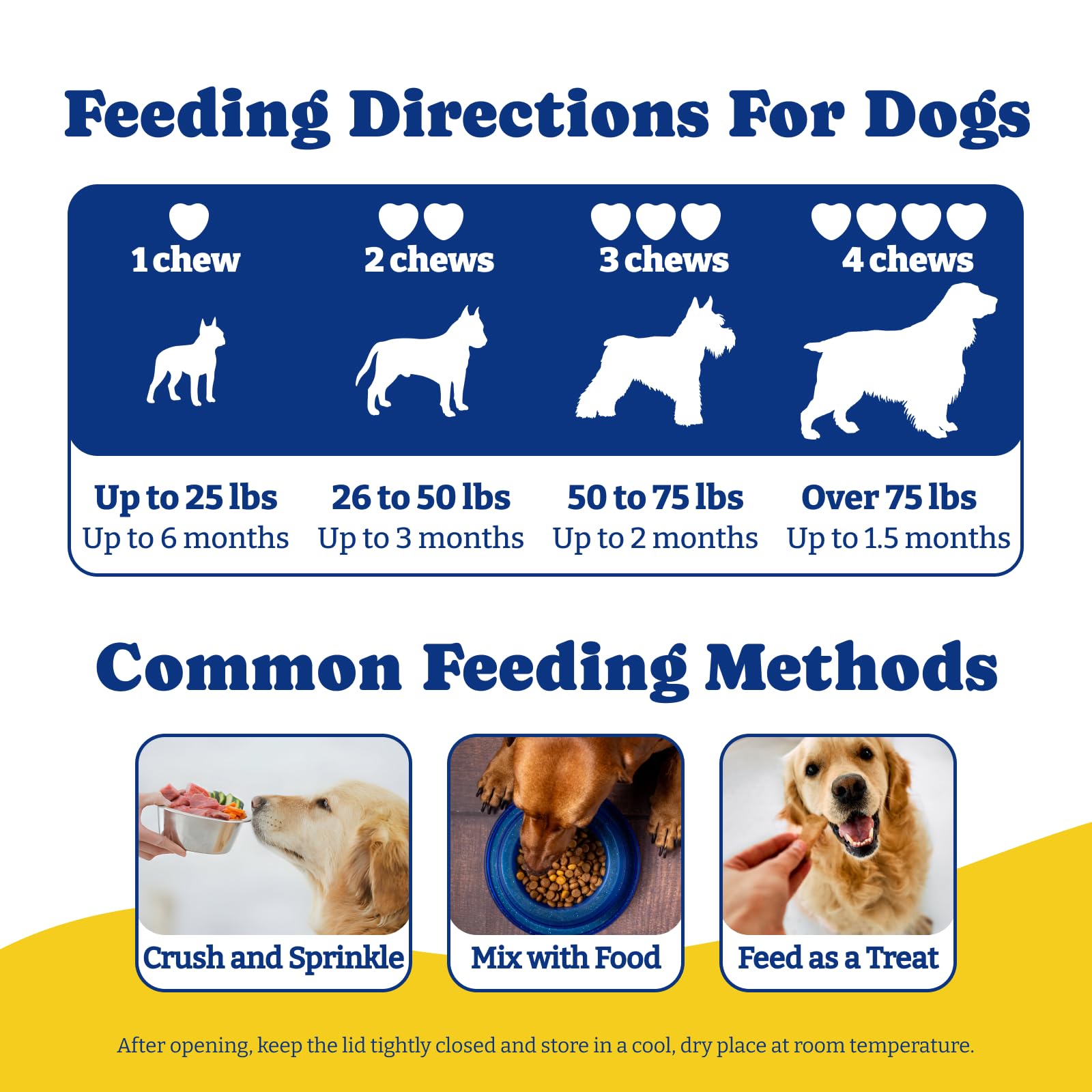 YoYoBay immune support chews pictured aiding gut balance in dogs.