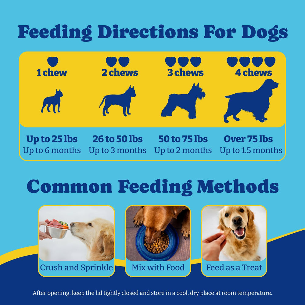 YoYoBay Probiotics for Dogs skin-coat health benefits visible
