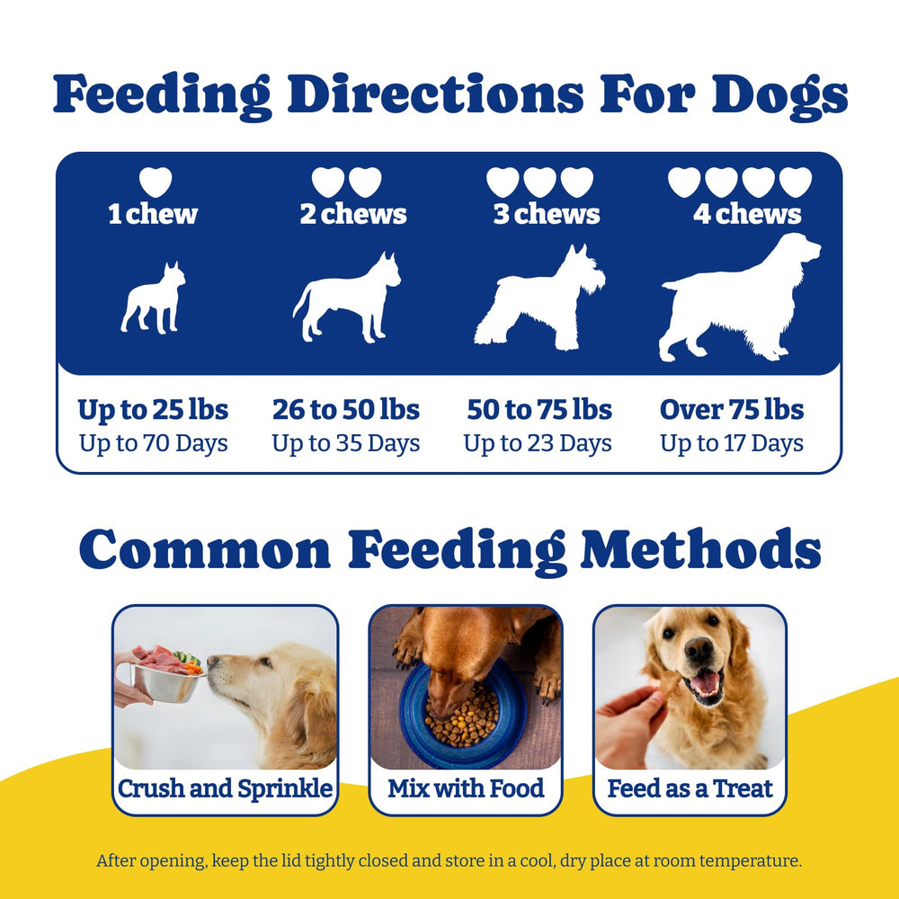 YoYoBay usage scene demonstrates daily canine supplement routine.