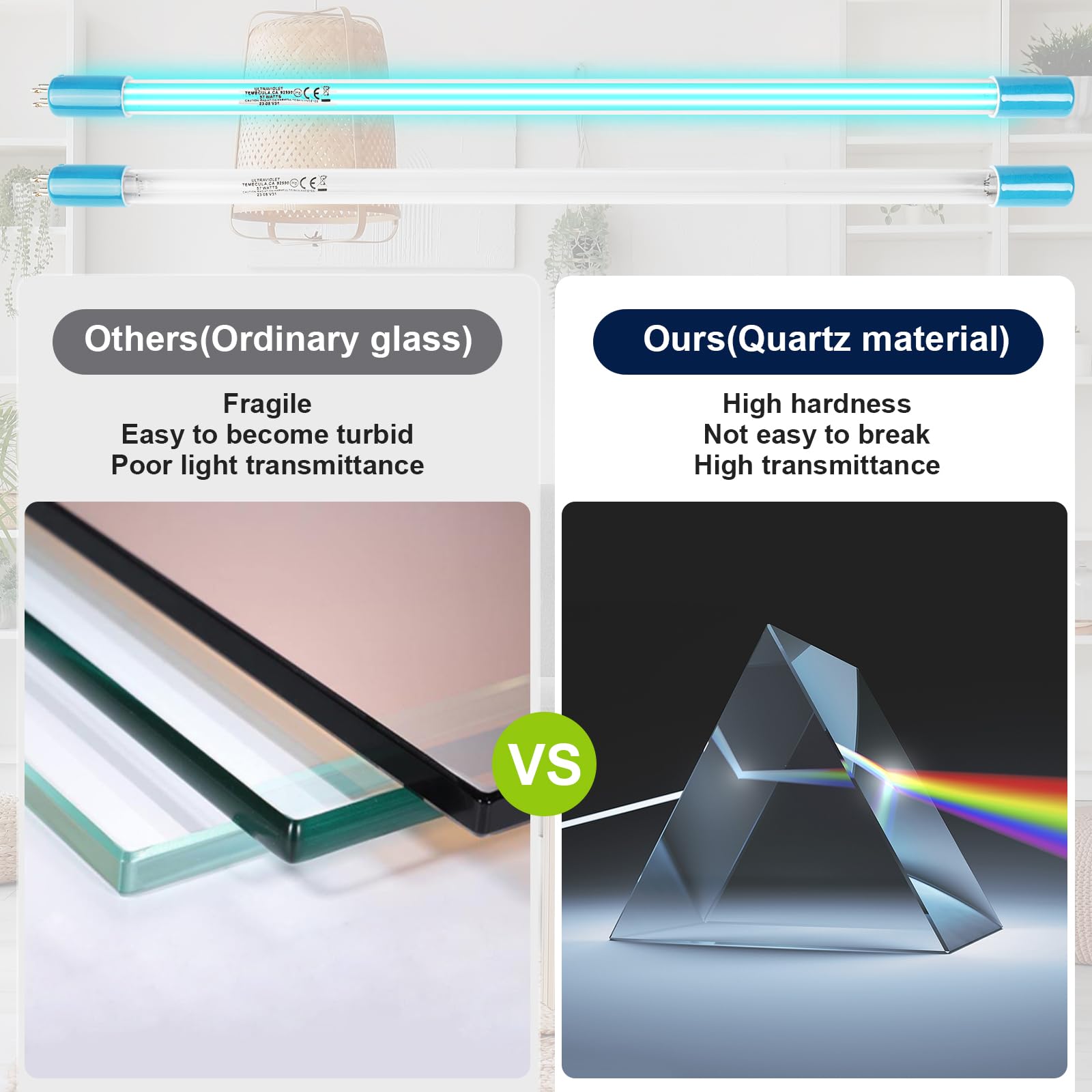 YUBEYI Aqua Classic lamp packaging and product overview