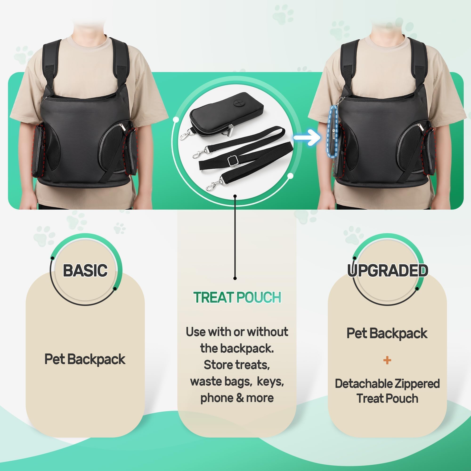 YUDODO internal safety leash helps secure your pet during adventures