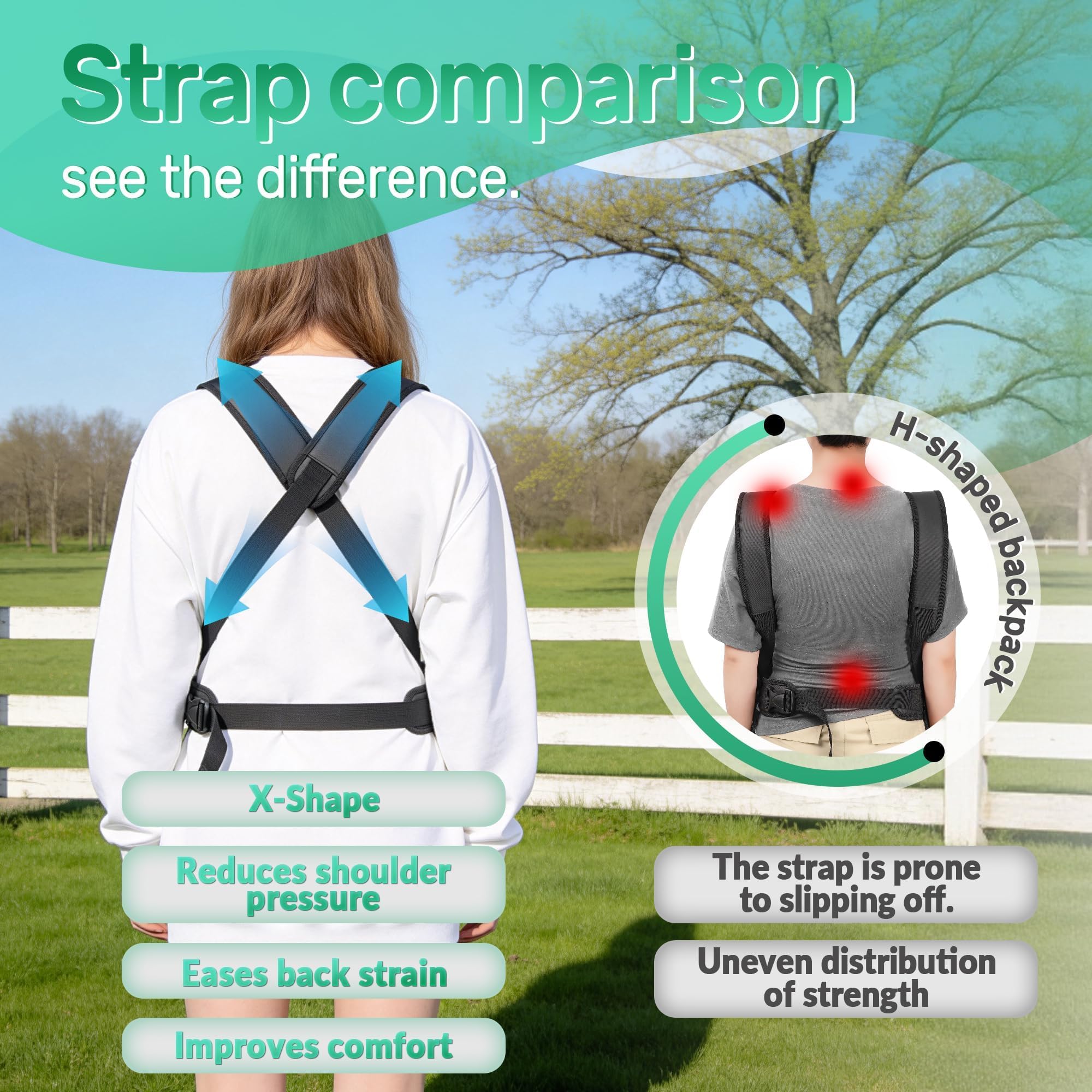 YUDODO side pockets and water bottle sleeve for treats and hydration