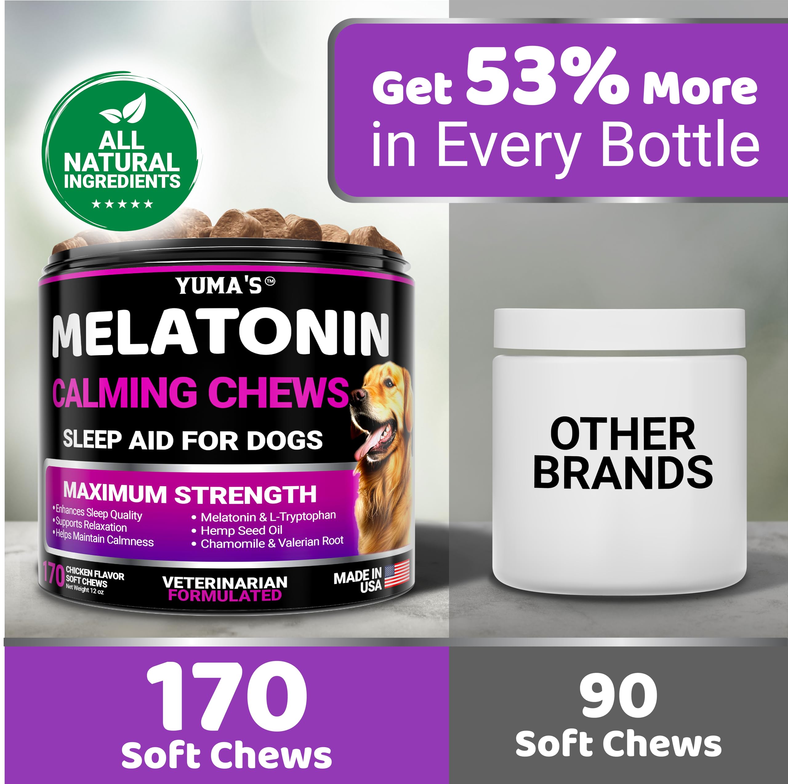 Veterinarian formulated YUMA'S Melatonin for Dogs produced in a USA facility