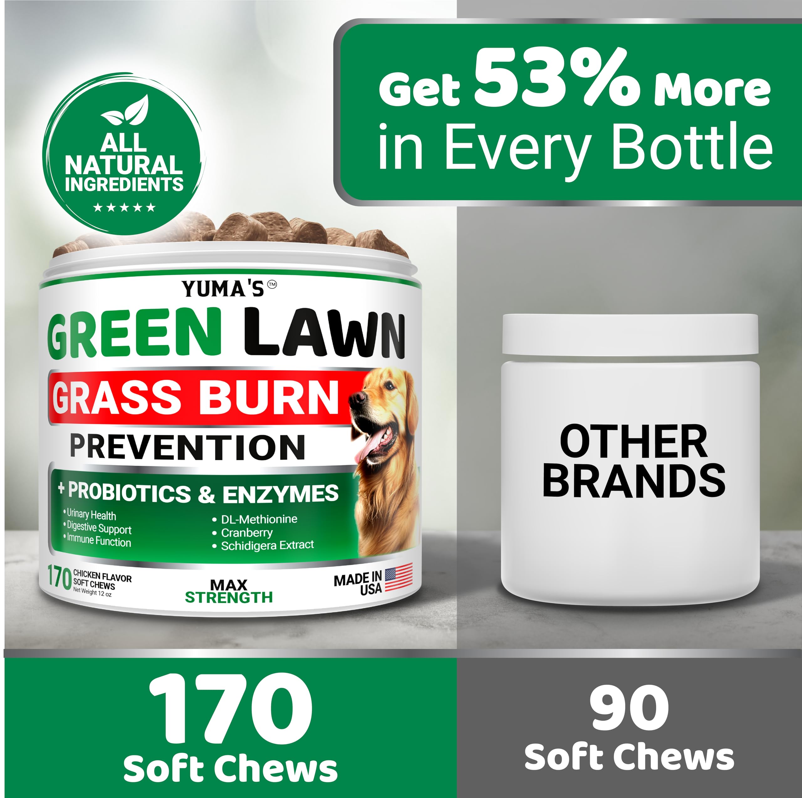 YUMA'S veterinarian-formulated label in USA facility