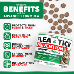 YUMA'S Flea Treatment for Cats tablets neatly stacked for daily dosing.