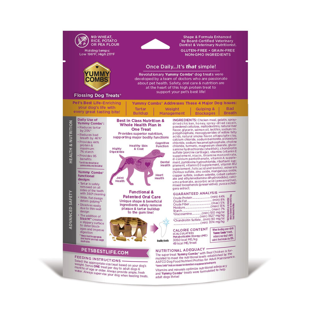 Yummy Combs fits all dog sizes from small to extra-large.