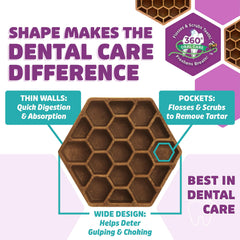 Honeycomb 360-degree cleaning design on Yummy Combs chew