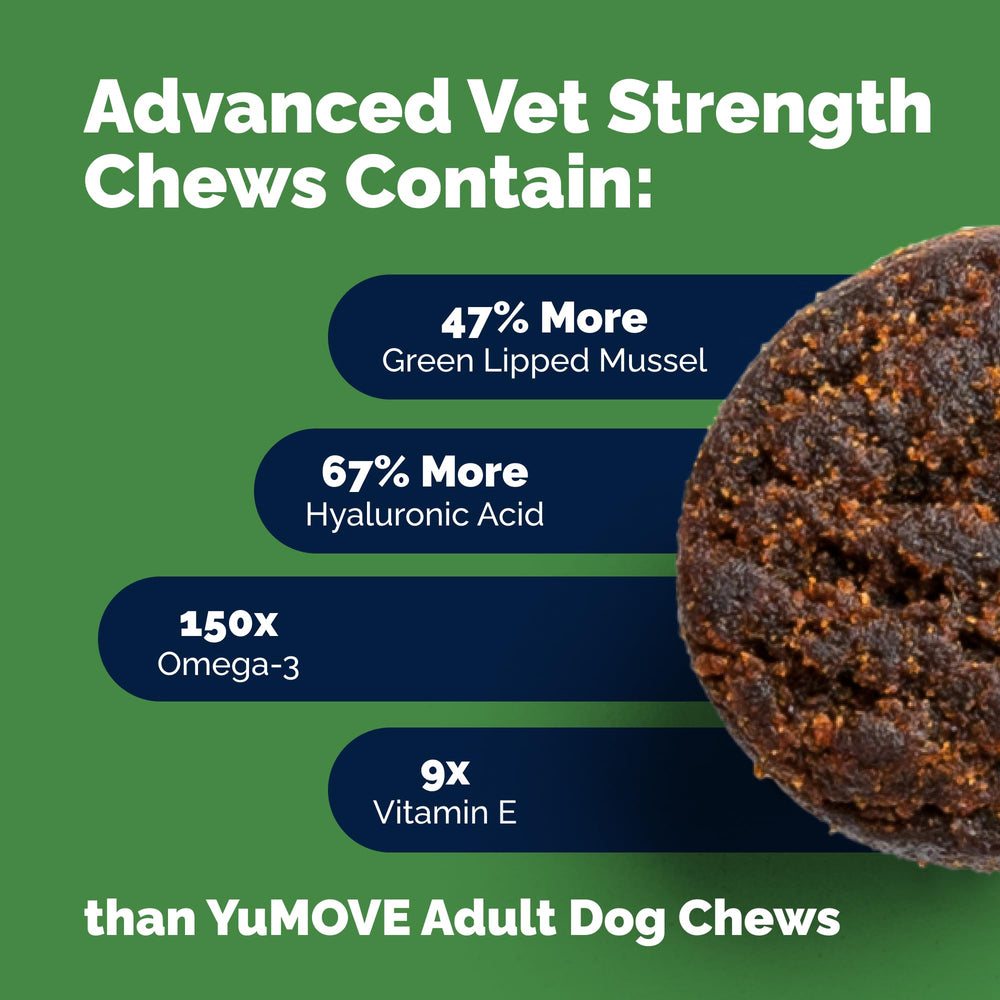 YuMOVE daily dosing is simple with one chew