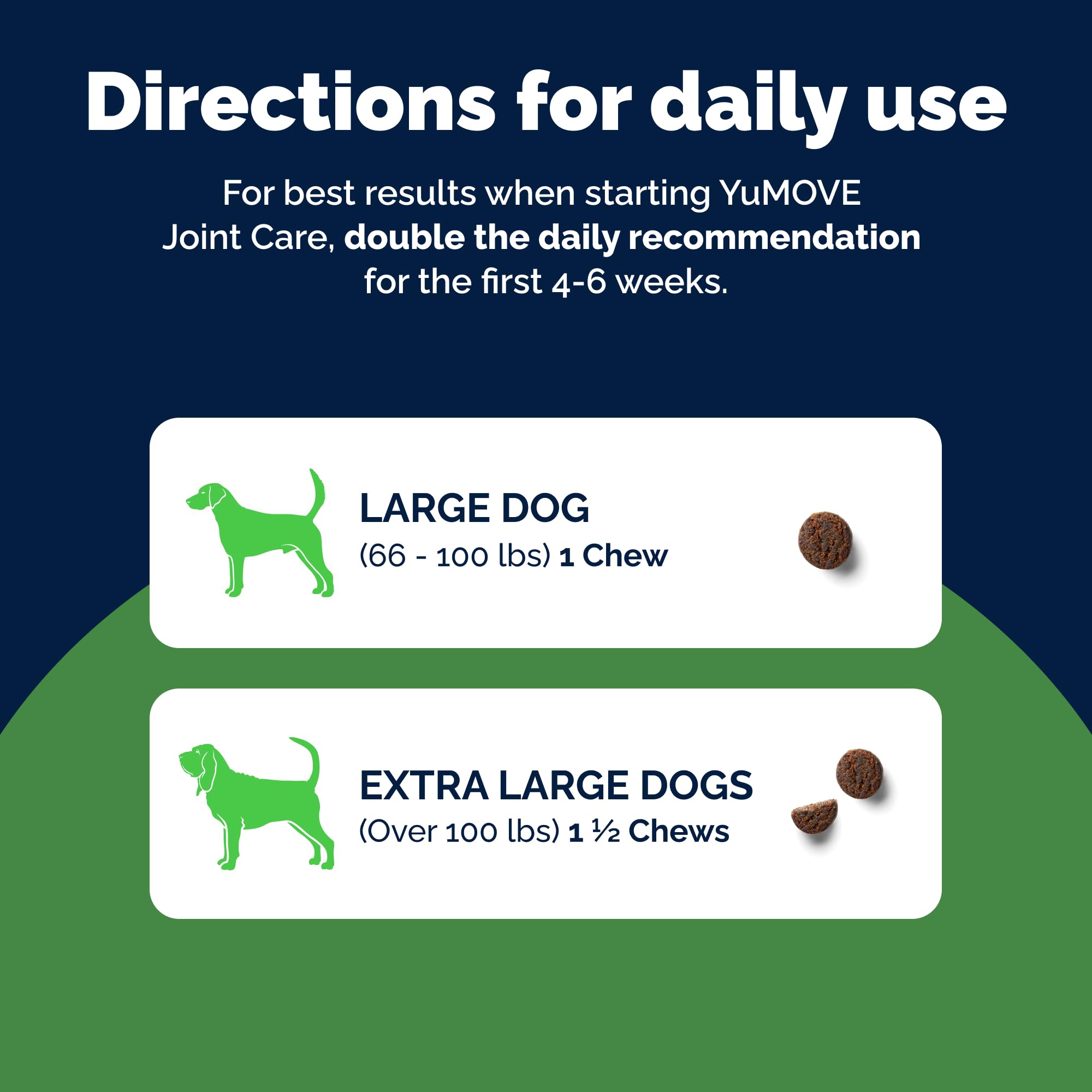 YuMOVE dog enjoying easier walks after starting supplement.
