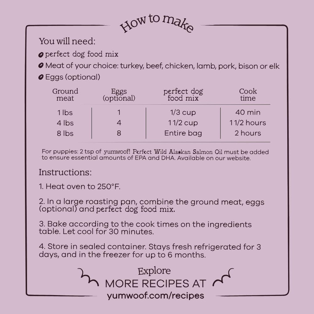 Yumwoof Perfect Dog Food Mix ingredients spread showcasing natural components for flavor