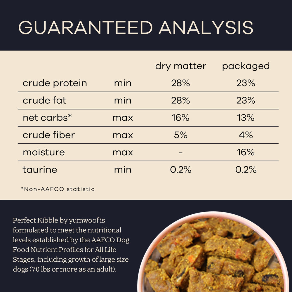 Yumwoof USDA Non-GMO ingredients label on packaging.