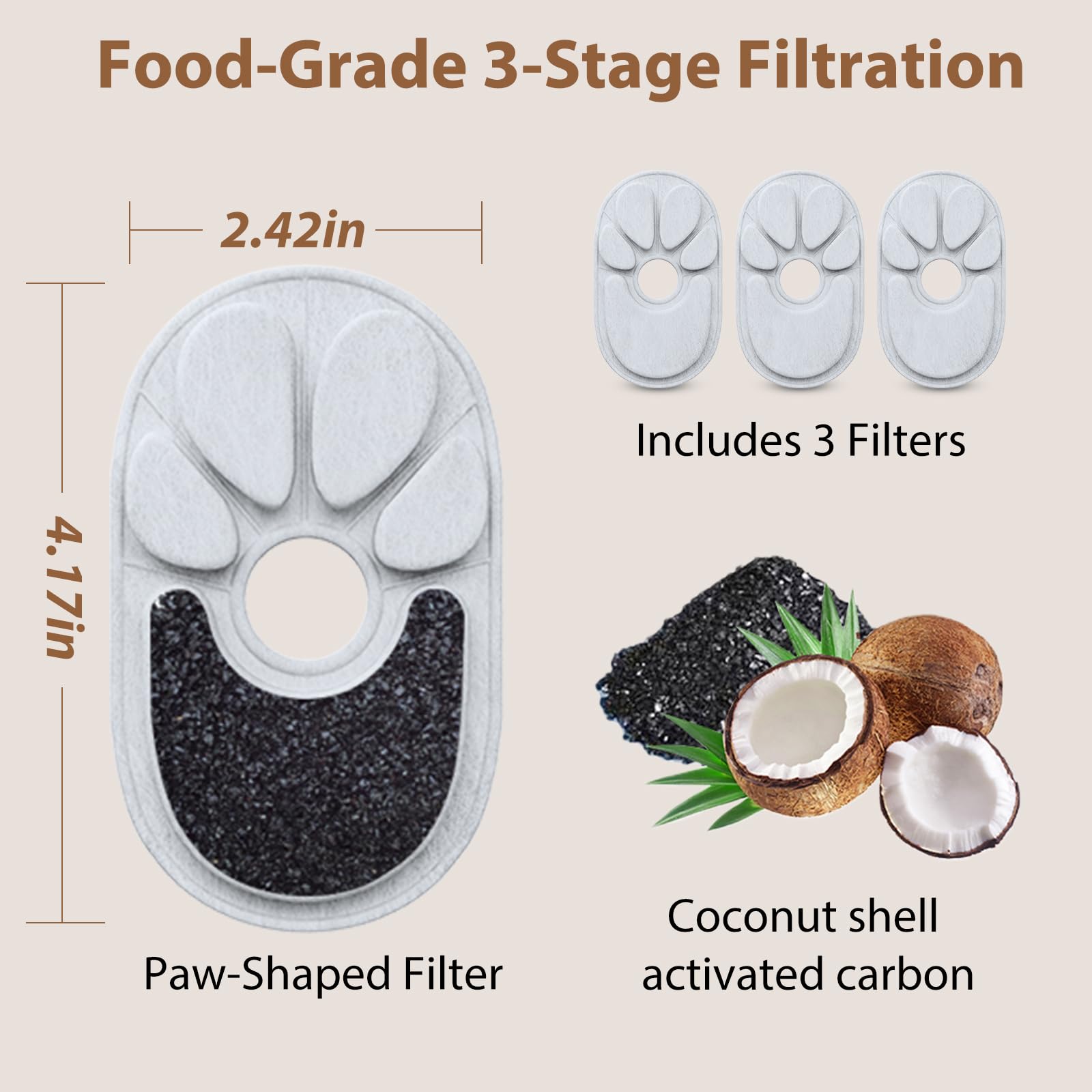 YUSMOO paw-shaped carbon filter enhances taste and odor control.