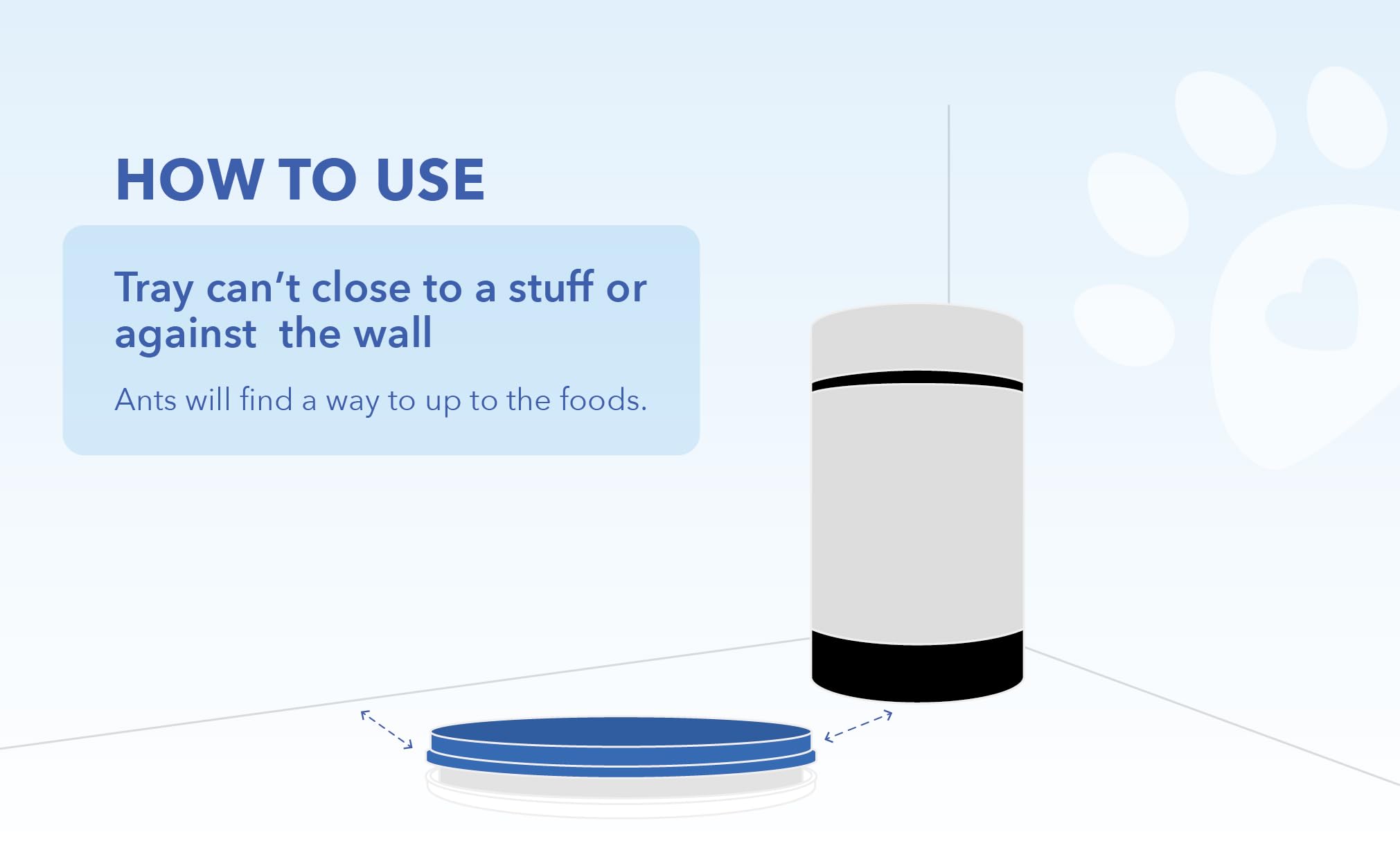 Yuwoda Ant Away Tray with automatic feeder nearby highlighting compatibility
