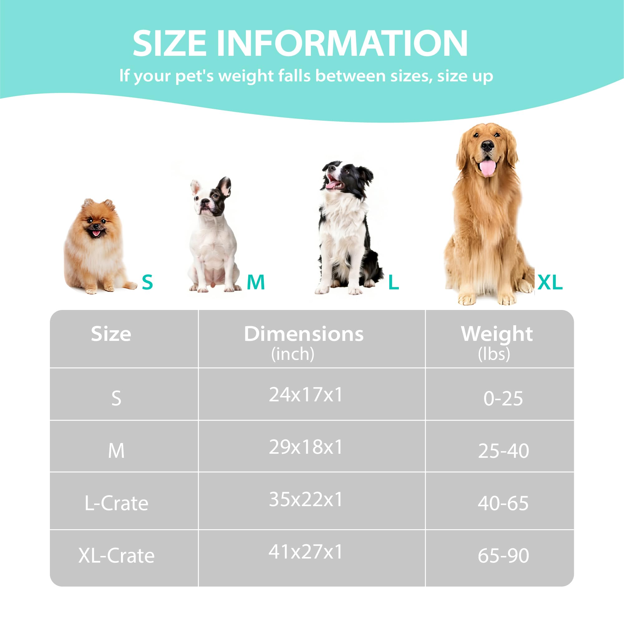 ZAKAPAWS chew-proof dog mat is portable and lightweight for travel.