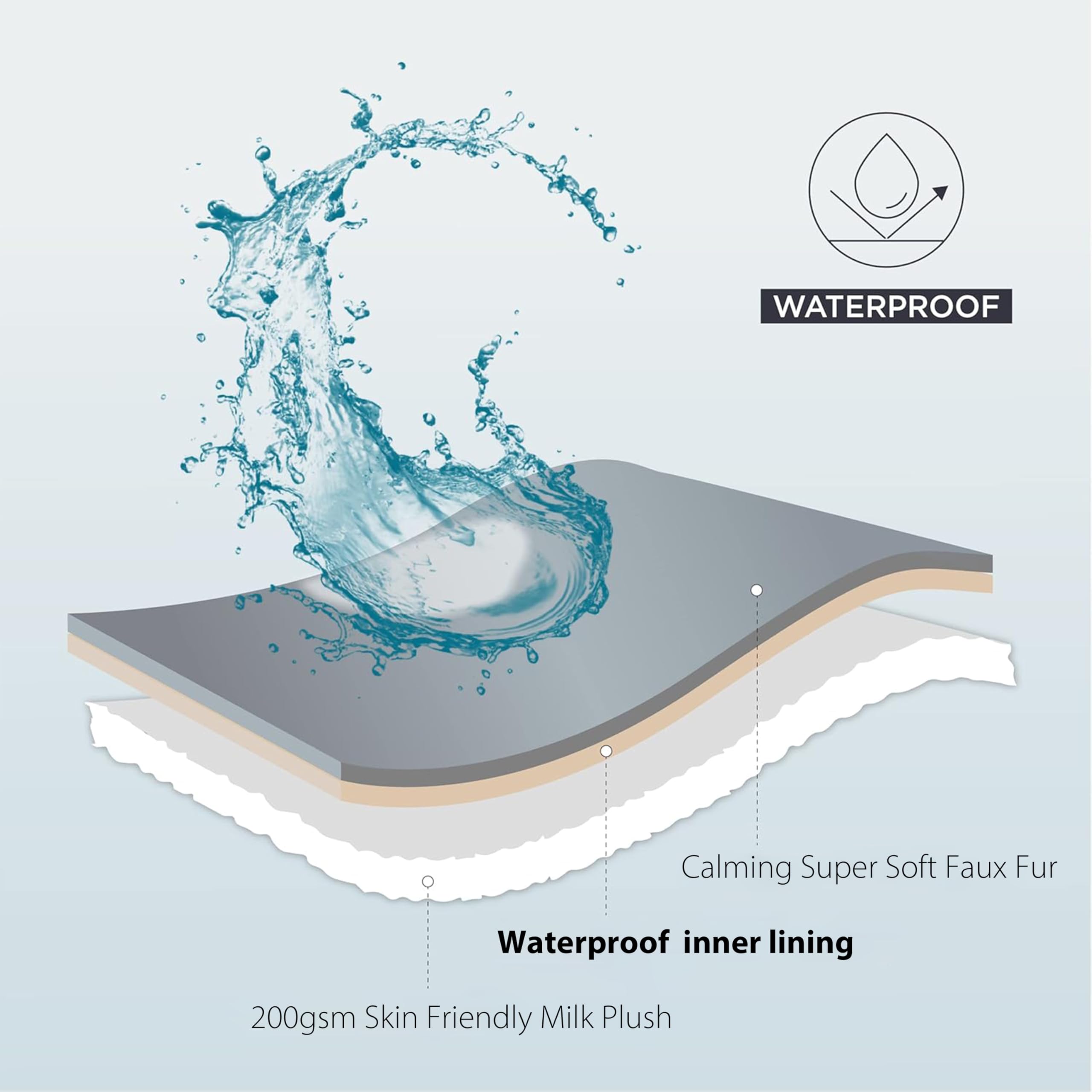 ZAKAPAWS blanket on sofa guards against chewing and shedding marks