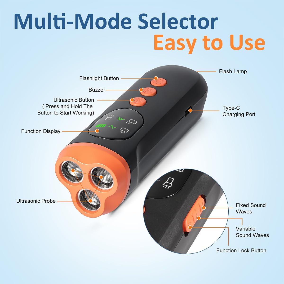 Zanthoxa deterrent with three ultrasonic transmitters maximizing coverage