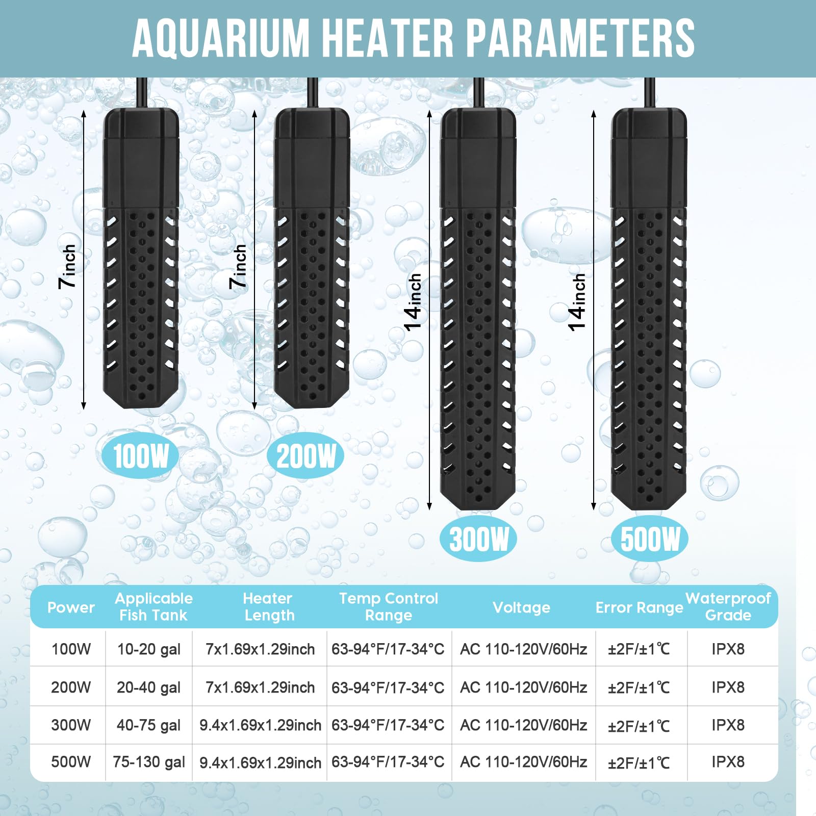 ZazaFi 300W auto-off feature prevents overheating and dry-run