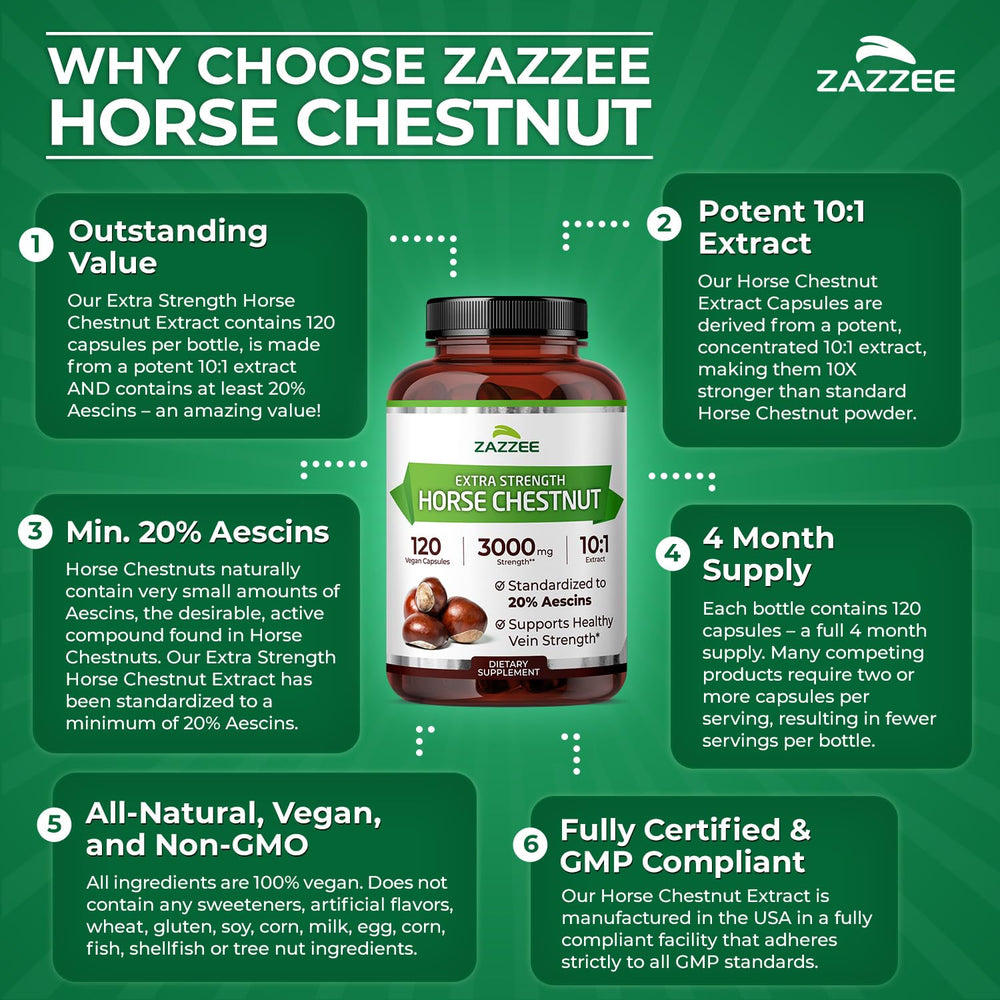 Zazzee bottle with label zoom highlights quality control