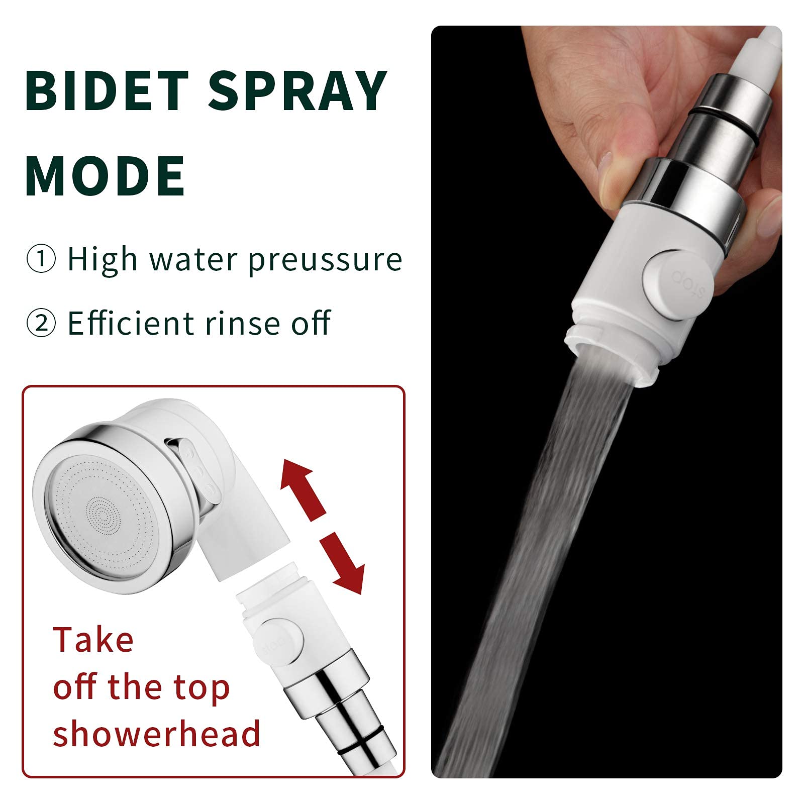 ZCONIEY DIY faucet upgrade improves sinks and tubs