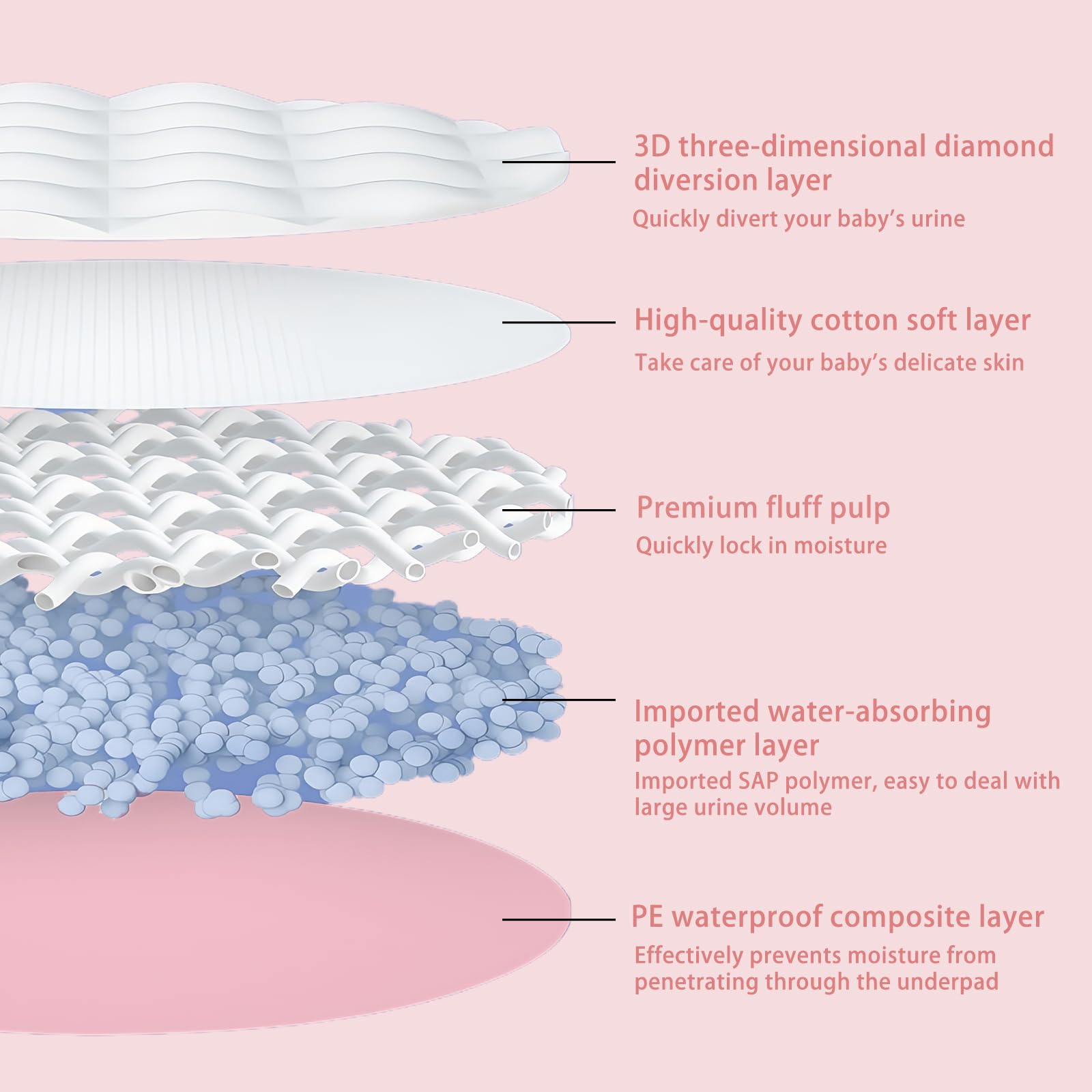Zdolmy odor-control pad helps keep spaces fresh between changes.